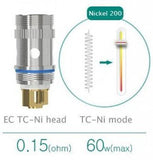 EC </P>COIL HEAD (D)