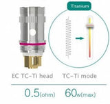 EC </P>COIL HEAD (D)