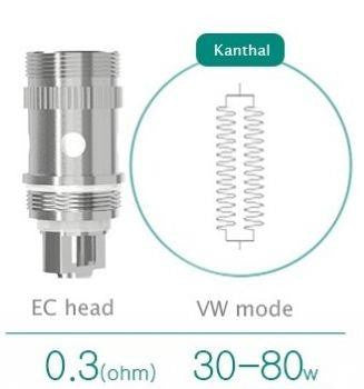 EC </P>COIL HEAD (D)